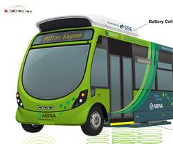 electric bus from MK - 250 - z logo